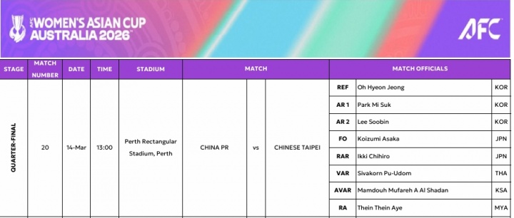 开云下载-官方：韩国裁判出任中国女足vs中国台北女足主裁，VAR来自泰国
